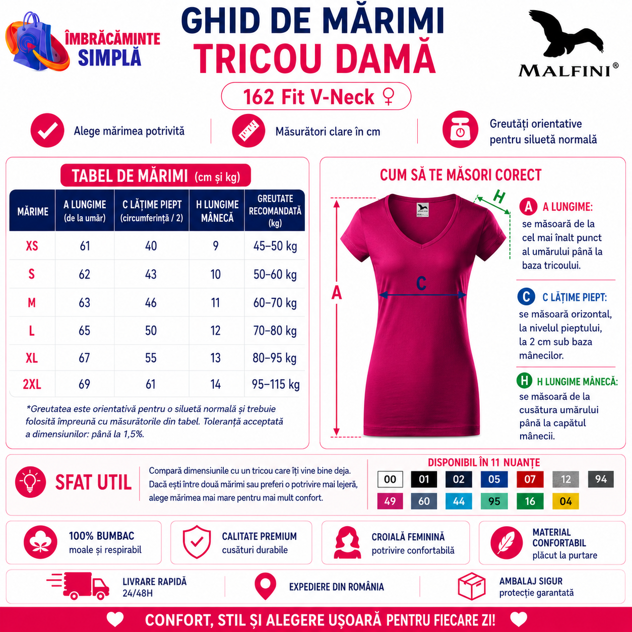 Ghid de mărimi tricou damă Malfini 162 Fit V-Neck XS S M L XL 2XL